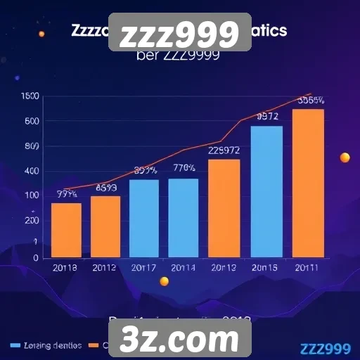 Estatísticas de usuários ativos e engajamento em zzz999